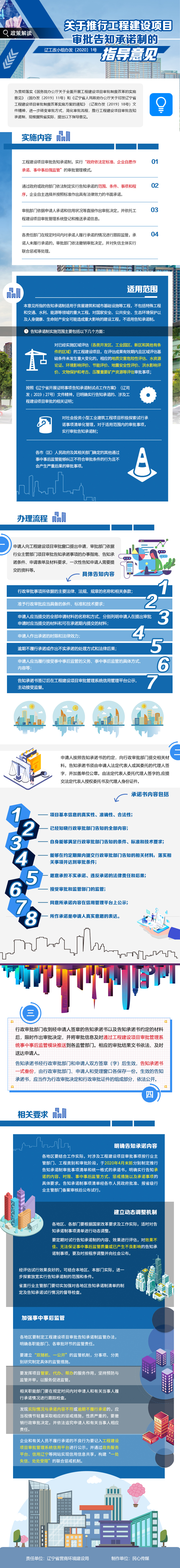 http://ysj.ln.gov.cn/zwgk/zcfg/202004/W020200417543036043288.jpg